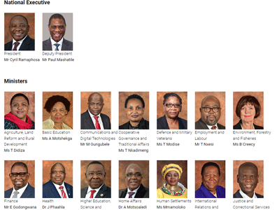 Faces of Government