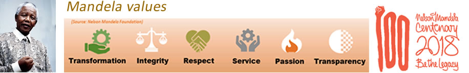 Mandela values